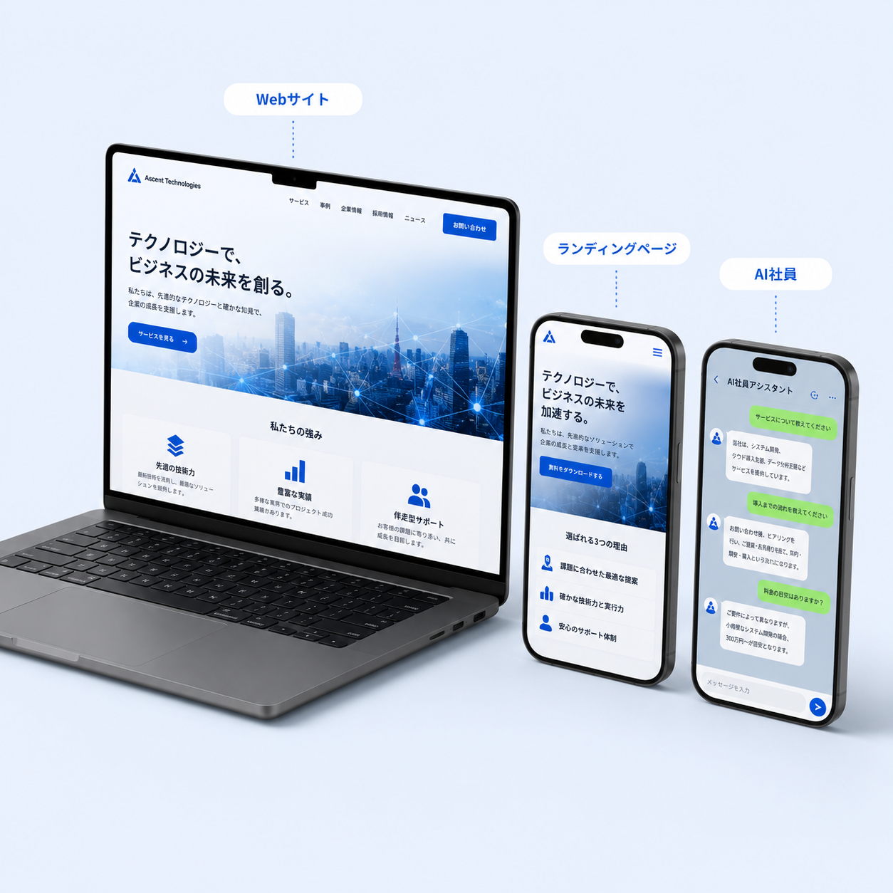 Webサイト × ランディングページ × AI社員 — エルラボの3サービス全景